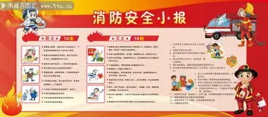 消防安全板报图片素材