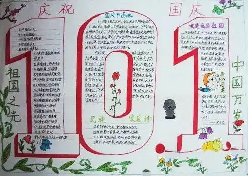 来办报喽老师们有没有布置手抄报的作业来吧,让我们一起完成