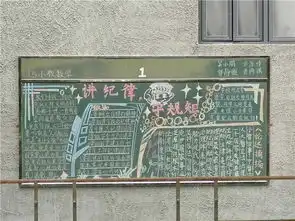 教育学院师范学院举办讲规矩,守纪律黑板报比赛