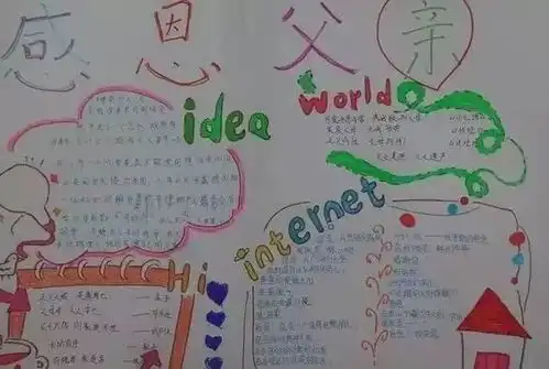 端午节父亲节手抄报,快快收藏吧