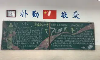 安庆二中我校开展新学期迎国庆主题黑板报展评活动