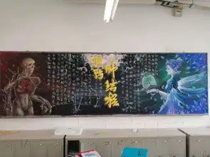 主题讲座手抄报比赛黑板报评比.....校园结核病防治宣传形式真丰富