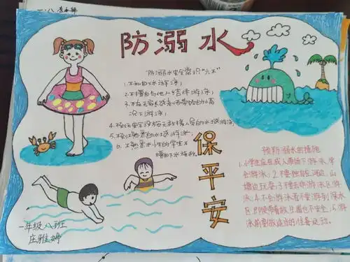 不要因碧波蒙蔽了双眼,不要因清凉失去了判断临沂东兴实验学校预防溺水,珍爱生命主题教育活动