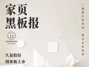 家页黑板报丨酷家乐将发布bim新版本中寓获数千万元a轮融资