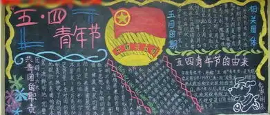 2017五四青年节黑板报