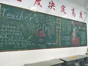 让每一面墙都成为我们的代言看20182019学年最美班级花落谁家