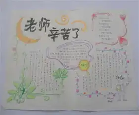 关于感恩的黑板报版面设