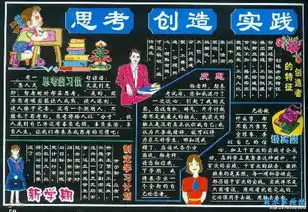 1初一黑板报标题是内容是新学期新起点加上图画,结构,颜色,然后格式2有一个板块要写初一学生的守则