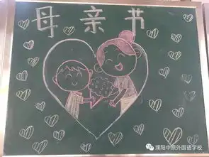 温馨五月天,感恩慈母爱我校母亲节祝福活动掠影