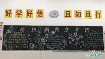 九江金安高级中学开展防治结核病黑板报评比