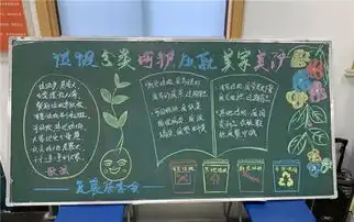 文明网联盟上海徐汇