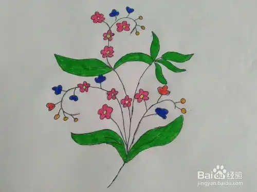 简单画手抄报装饰简笔画