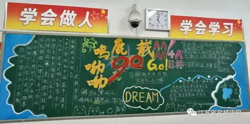 黑板也是竞技场,哪班设计最闪亮高中第一次黑板报评比邀您点赞加油
