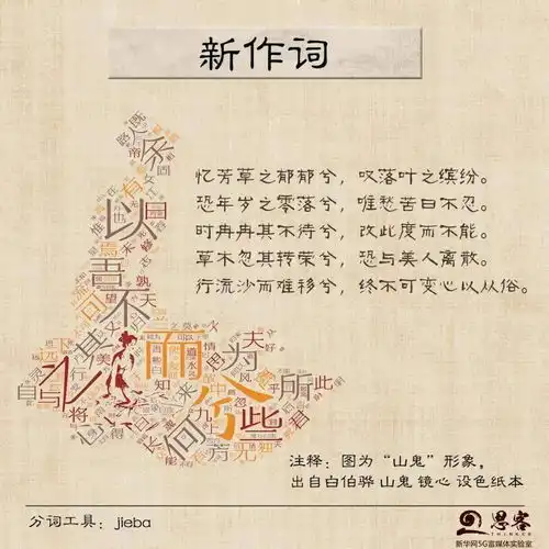 解锁屈原的人生密码丨思客数理话