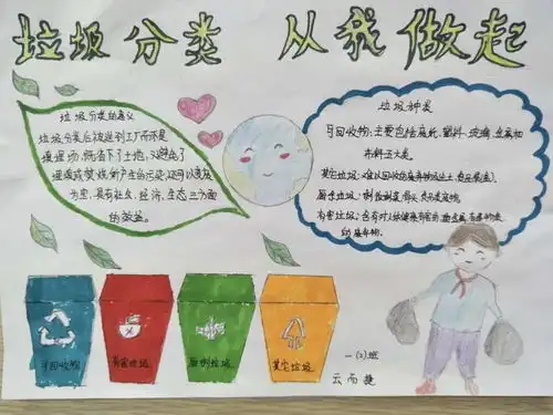 保护环境黑板报图片简单
