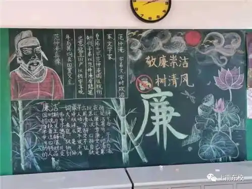 上南东校敬廉崇洁树清风廉洁文化主题教育活动