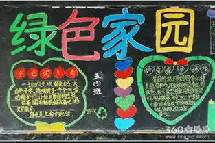 2019世界环境日黑板报设计图案大全