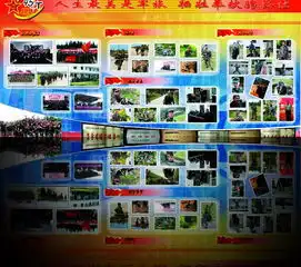 军人退伍展板图片设计素材高清psd模板下载95.40mb部队展板大全