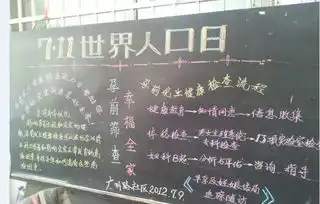 关于世界人口日黑板报