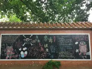 龙溪中学开展禁毒黑板报评比活动