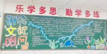 文明月,讲文明记高二年级第四期黑板报评选活动