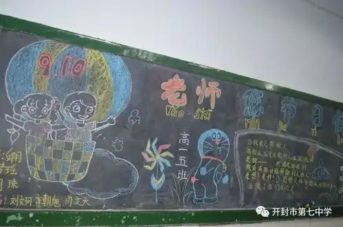 开封七中举办庆祝教师节黑板报展示活动