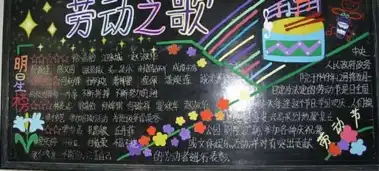 五一劳动节黑板报五一劳动节标语