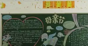 母亲节黑板报康乃馨象征永远年轻