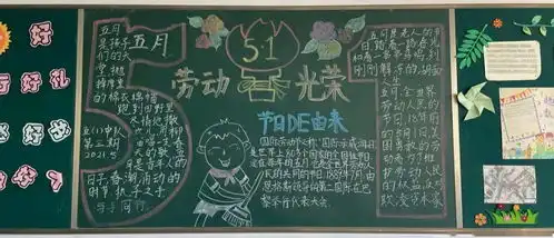 用黑板描绘劳动故事,沪上学校这些黑板报作品你最喜欢哪一幅