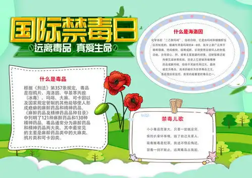国际禁毒日宣传手抄报图片素材