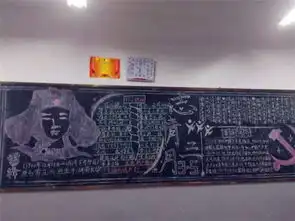 蒙城一中举行学雷锋黑板报大赛