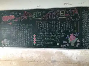 庆元旦,迎新年黑板报活动