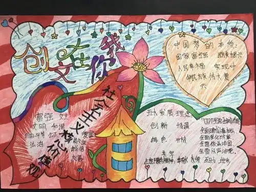 创文明城市,我们在行动创文手抄报作品展