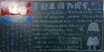 楚雄消防举办爱我中华蓝耀彝乡黑板报创作比赛