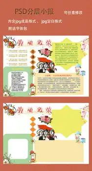 五一小报图片素材psd模板下载14.99mb其他大全节日手抄报