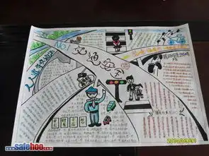 手抄报交通安全