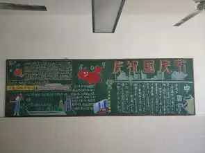 安庆二中我校南区开展爱祖国迎国庆主题黑板报评比活动