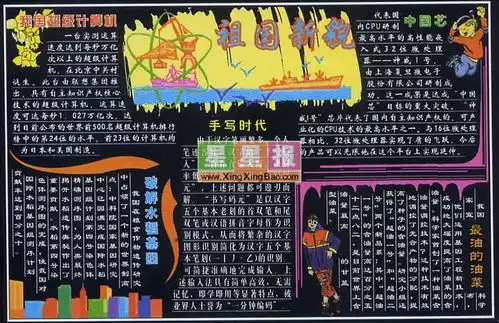 祖国新貌黑板报版面设计图