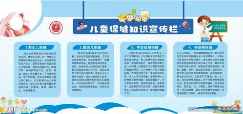 儿童保健知识宣传栏设计图