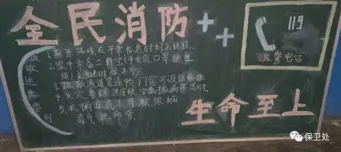 消防宣传月丨2017年鲁泰集团消防板报评选结果