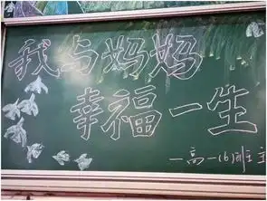 我与妈妈,幸福一生记2018级高一6班母亲节主题班会
