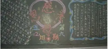 献给妈妈最美的母亲节礼物之母亲节黑板报