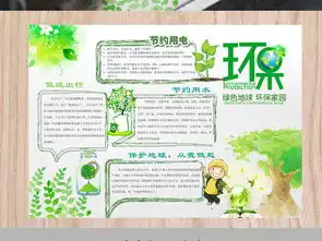 清新树叶卡通儿童环保电子手抄报图片模板psd设计图下载保护环境手抄报大全编号16330381