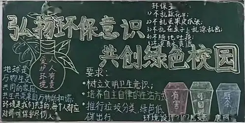 人文艺术学院弘扬环保意识,共创绿色校园主题团日活动