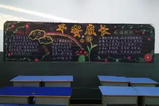 演讲黑板报安全教育