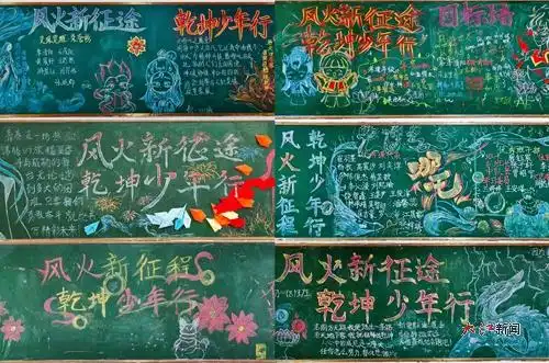 笔尖跃乾坤,丹青绘苍穹九江市第十一中学主题黑板报评比活动精彩纷呈