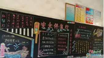 渝水区罗坊希望小学举行安全教育黑板报评比活动图