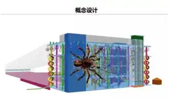 绿维文旅文旅融合打造亲子旅游新模式