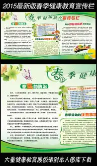 春季健康教育知识宣传板报展板图片设计素材高清psd模板下载28.33mb其他展板大全