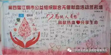 开展红十字志愿服务助力新时代文明实践红十字志愿服务队获评学雷锋志愿服务先进典型